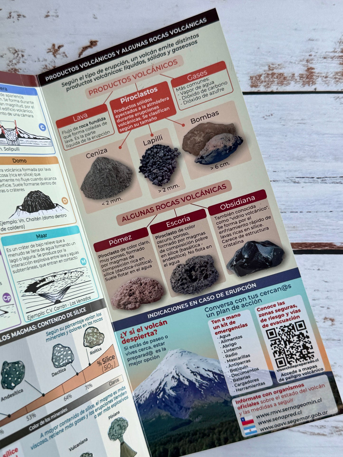Guía plegable Volcanes de Los Andes Sur